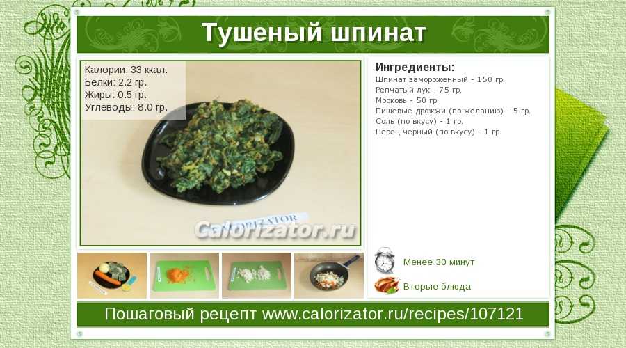 Шпинат: калорийность на 100 гр свежего продукта, химический состав, бжу, пищевая (энергетическая) ценность, также сколько и какие витамины, микроэлементы содержит? русский фермер