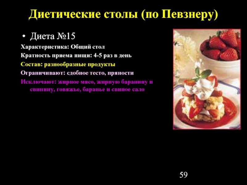 Язвенная болезнь желудка: причины заболевания, методы лечения и профилактики