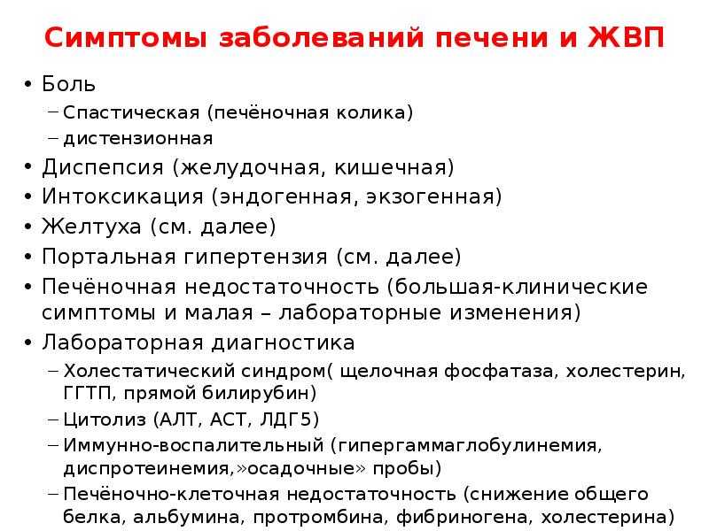 Анализ крови на глистов