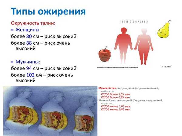 Кпт упражнения при тревоге и депрессии