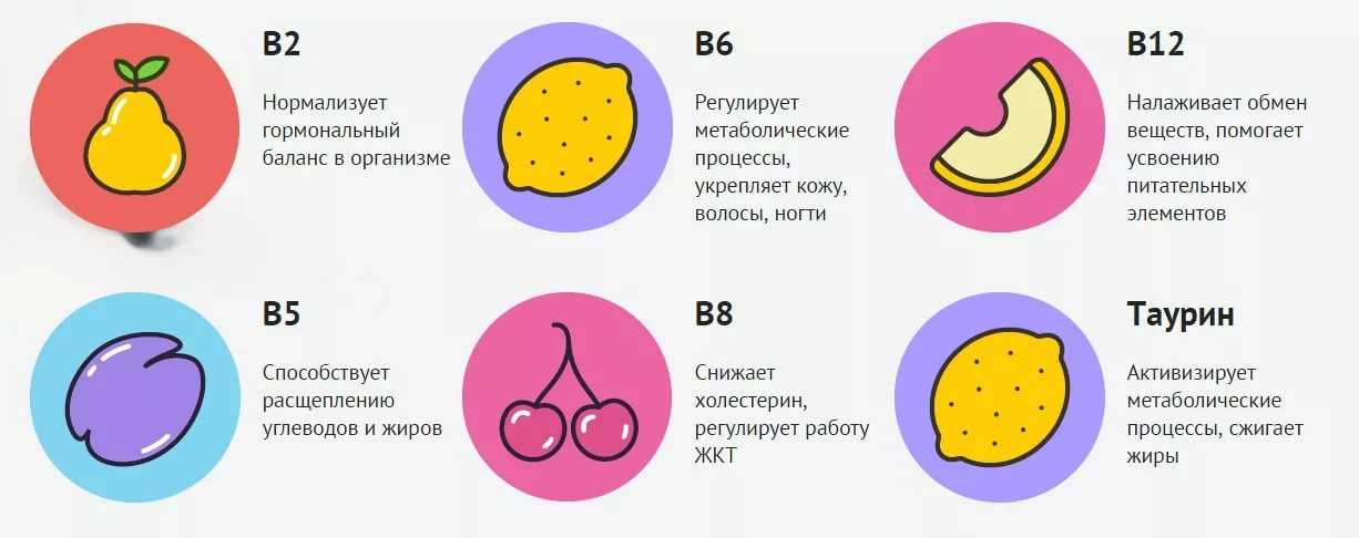 Гормоны полнота женщины. Обновление клеток в организме человека. Сроки обновления клеток организма. Восстановление клеток организма человека. Гормональный фон.