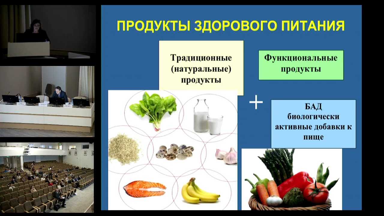 К числу функционального питания относятся. Функциональные продукты. Функциональные пищевые продукты. Функциональные продукты это пищевые продукты. Пробиотические продукты функционального питания.