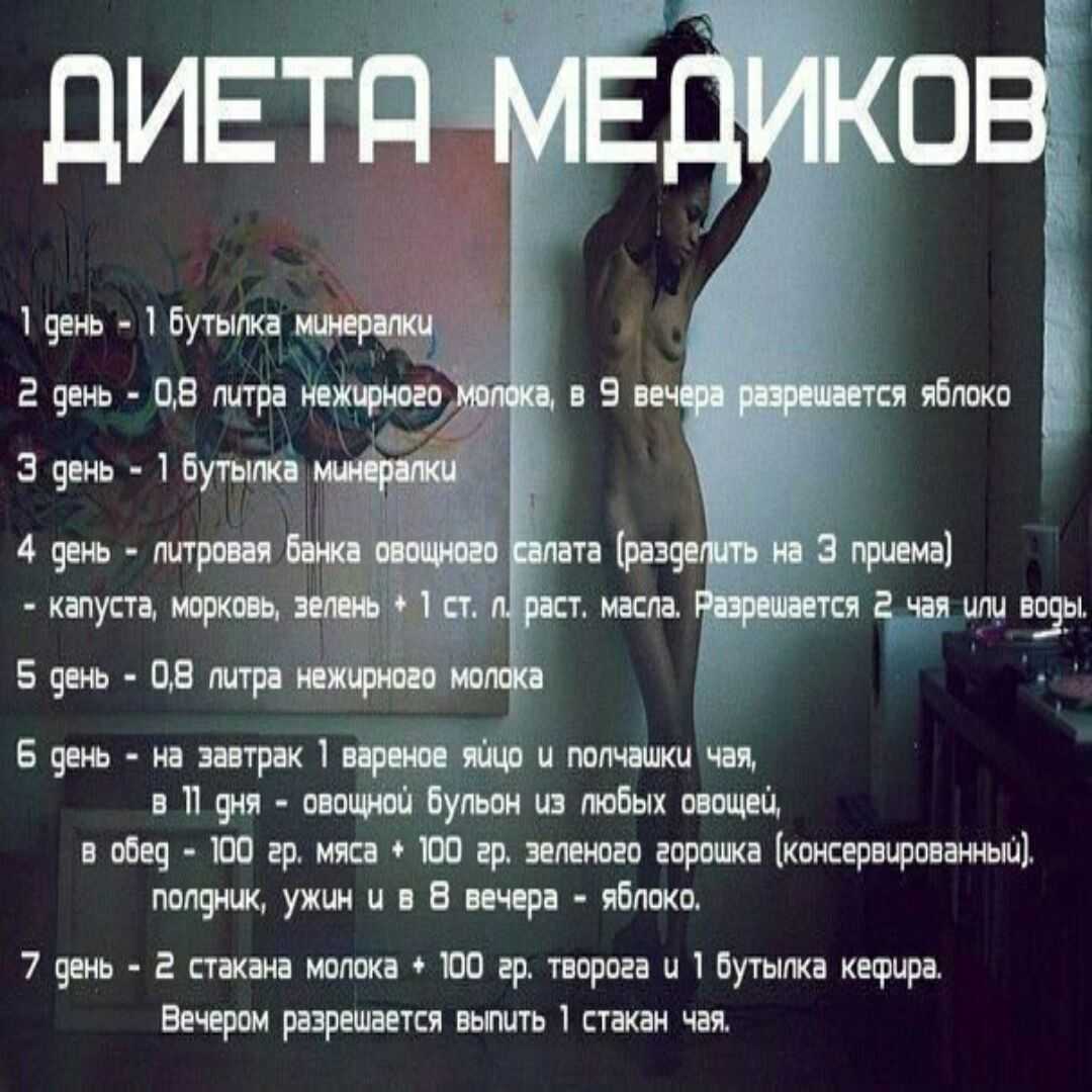 Жесткие диеты