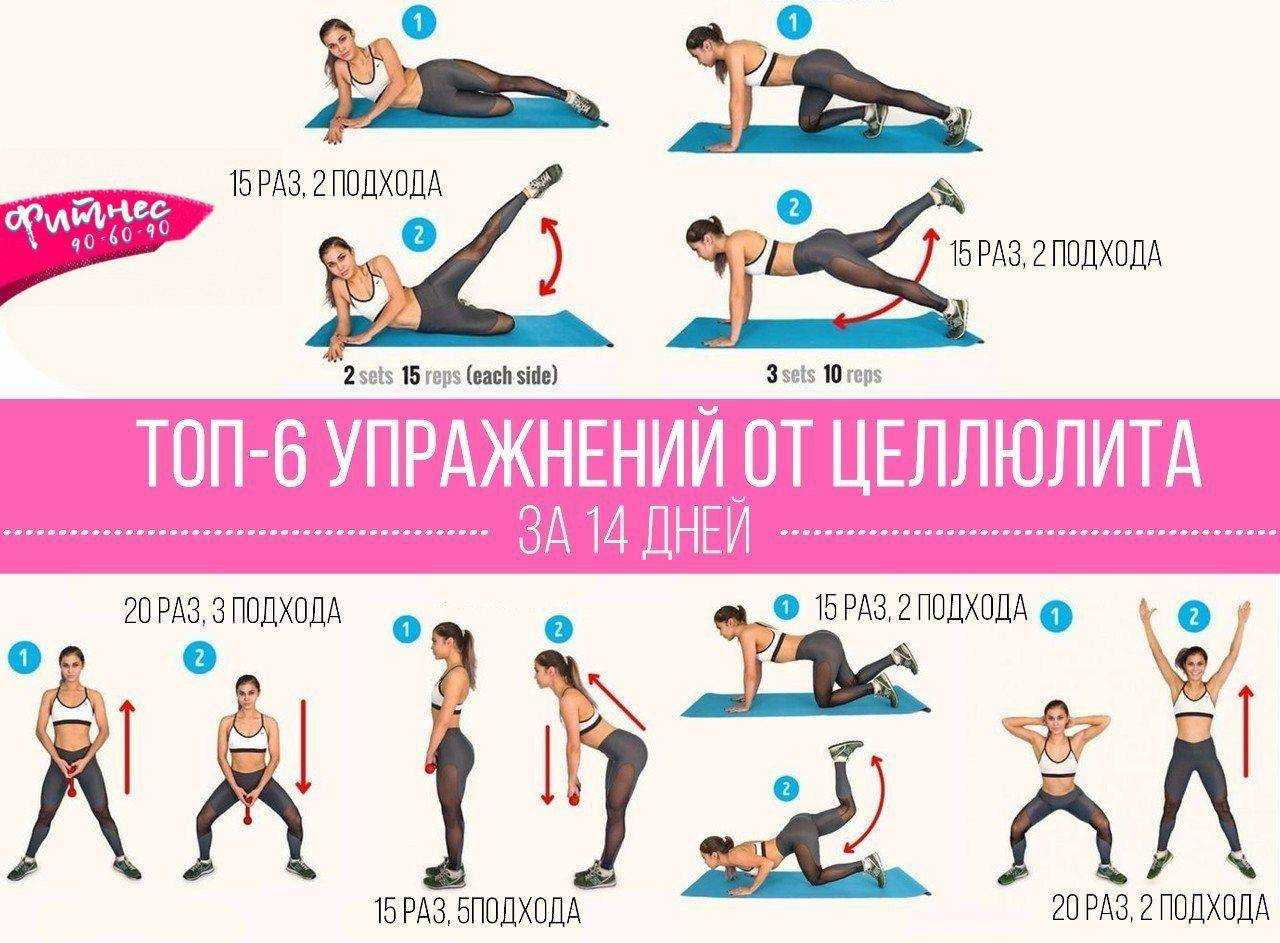 Диета для похудения ляшек: питание, упражнения, массаж
