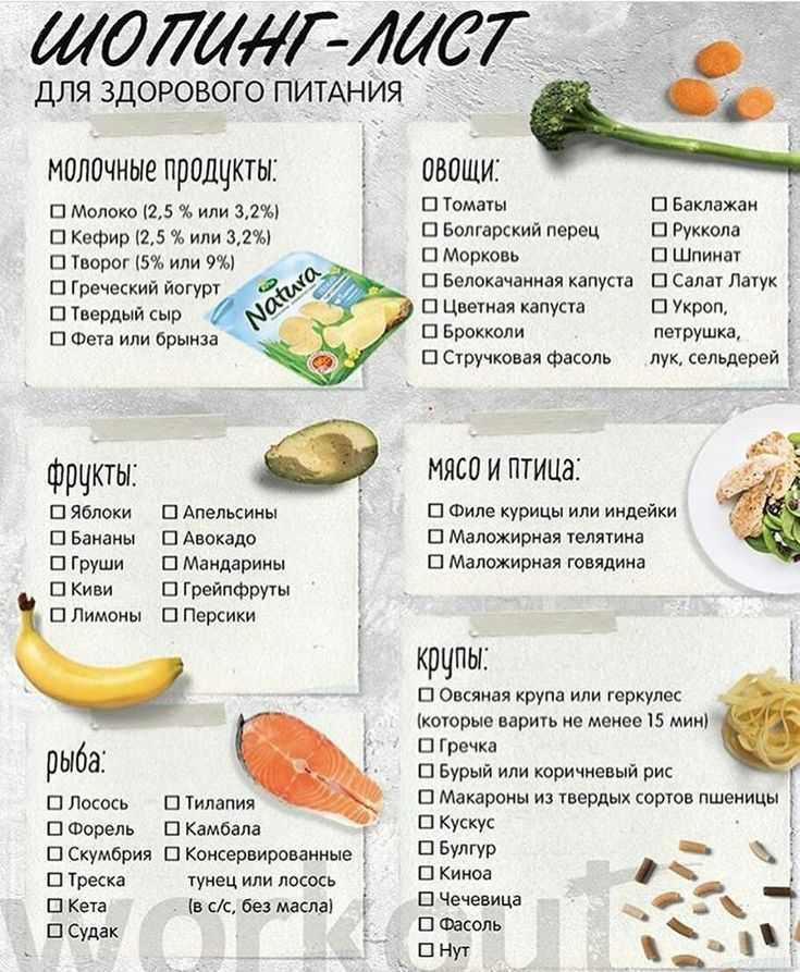 10 мифов и фактов о метаболизме: откуда берется лишний вес и как его убрать?
