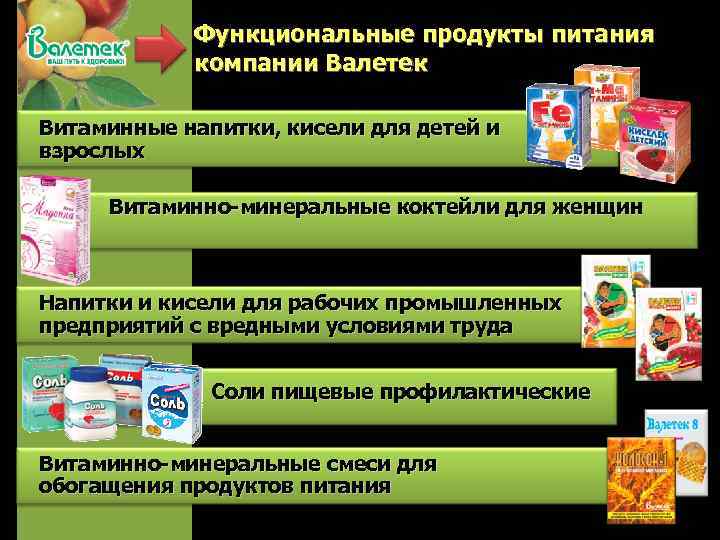 Безглютеновые продукты: список на заметку!