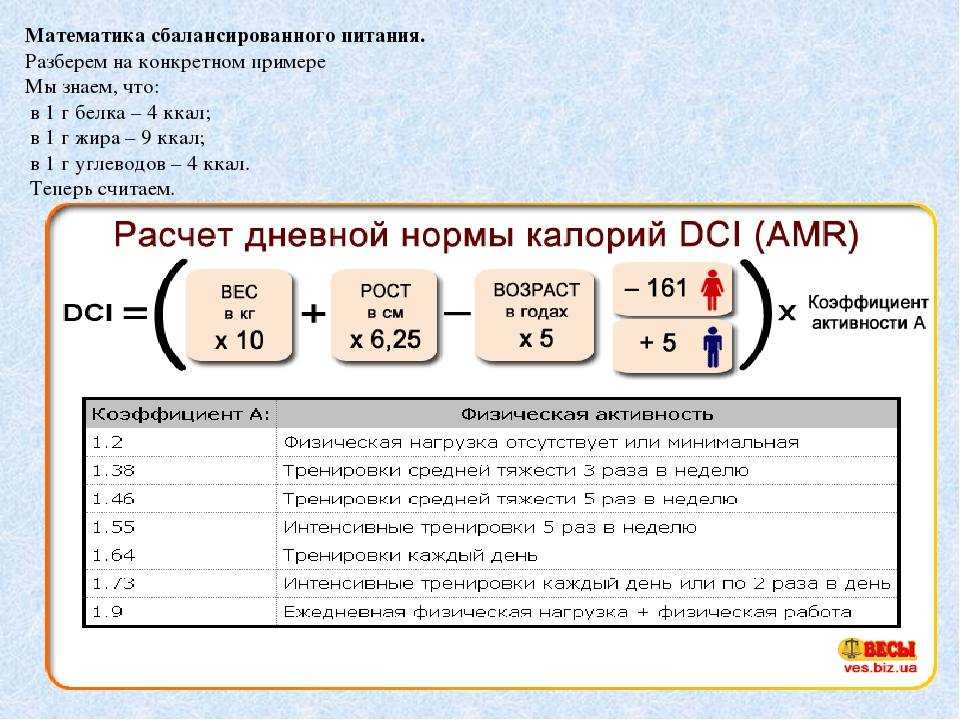 Лечебная диета №1: меню, продукты, рецепты | food and health