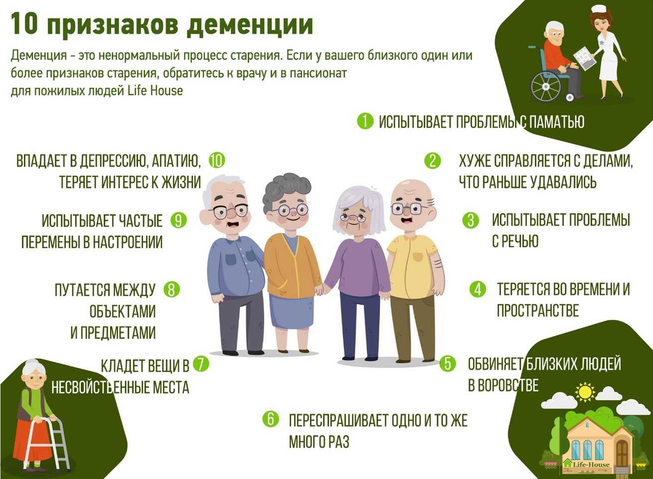 Изменения в поведении и личности | университетская клиника