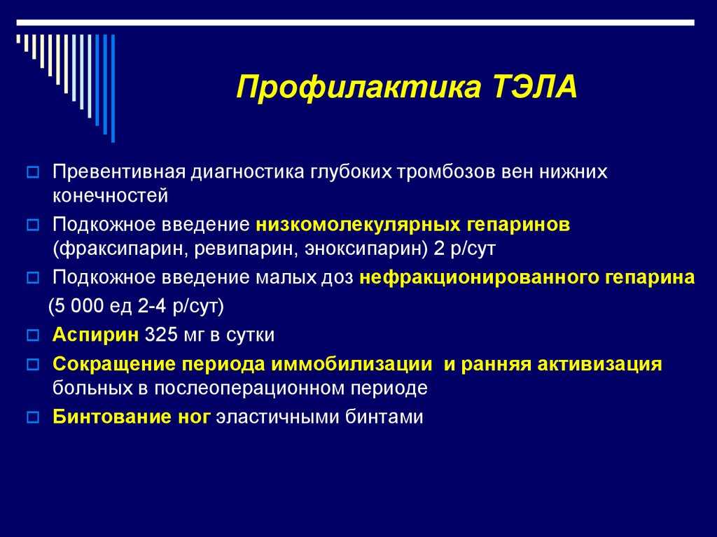 Тэла — симптомы, диагностика, лечение
