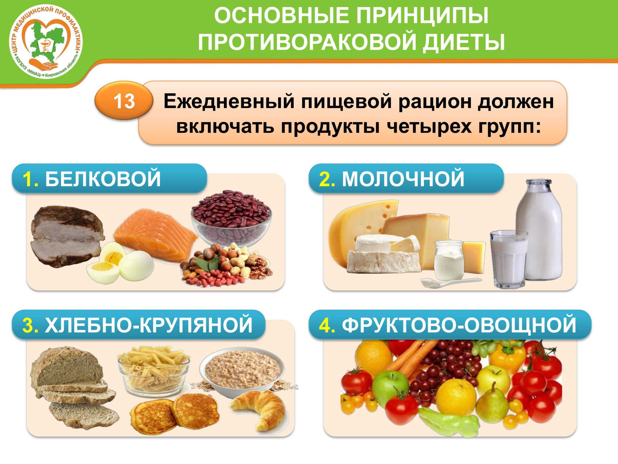 Как сохранить качество жизни при химиотерапии