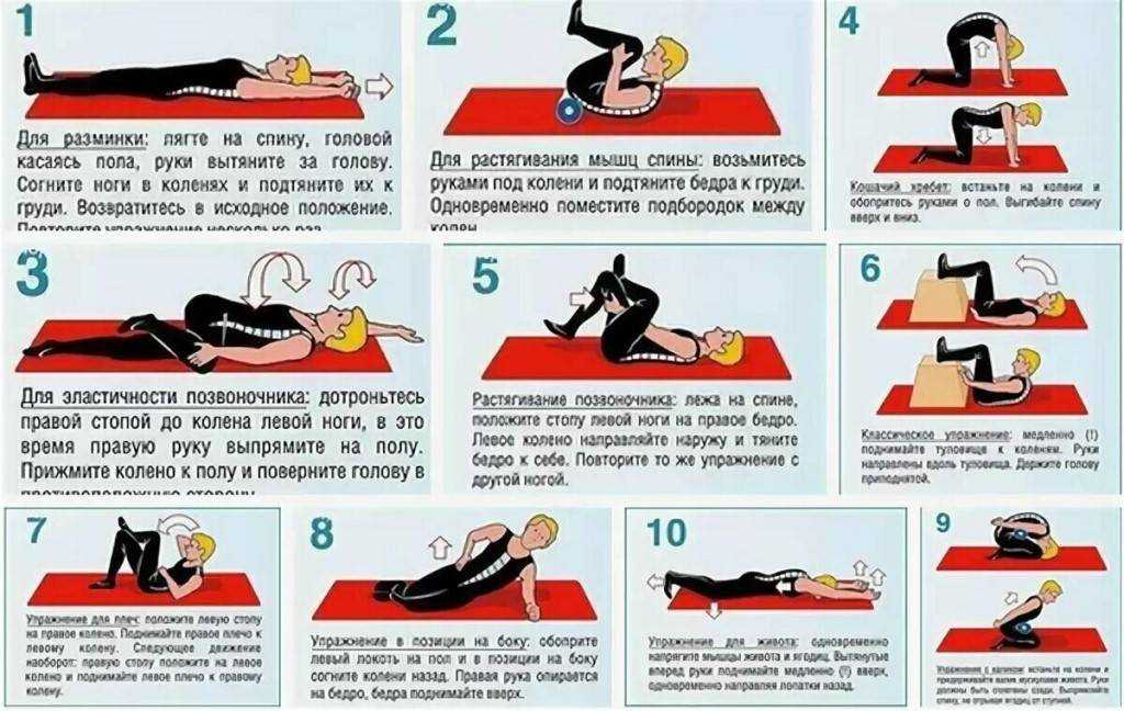 Боль в копчике: причины возникновения и методы лечения