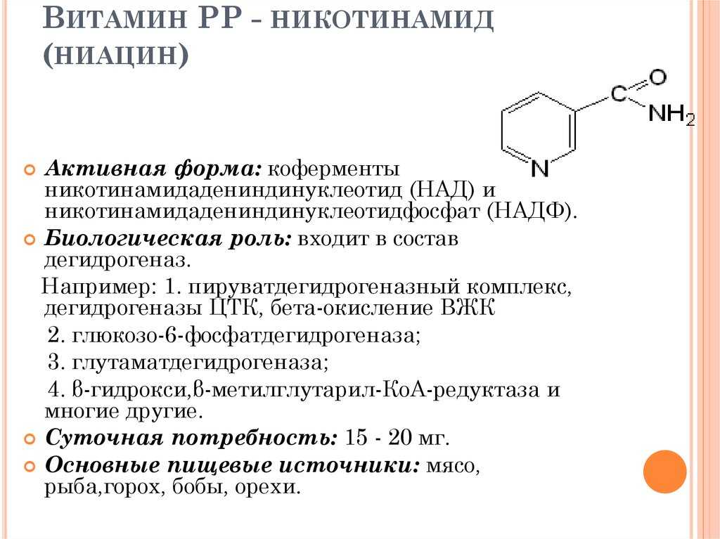 Витамин b3 (никотиновая кислота)