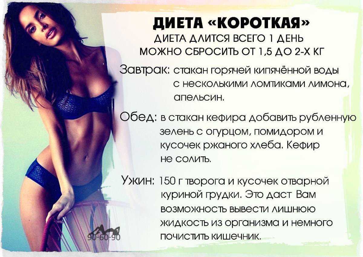 Тощая диета, -5 кг, 7 дней. отзывы