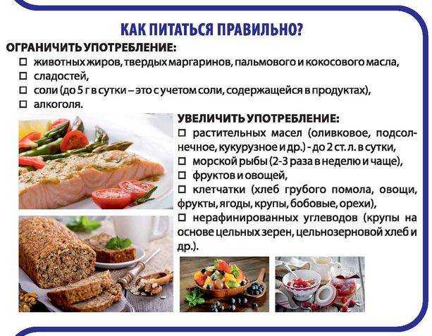 Гипотензия артериальная