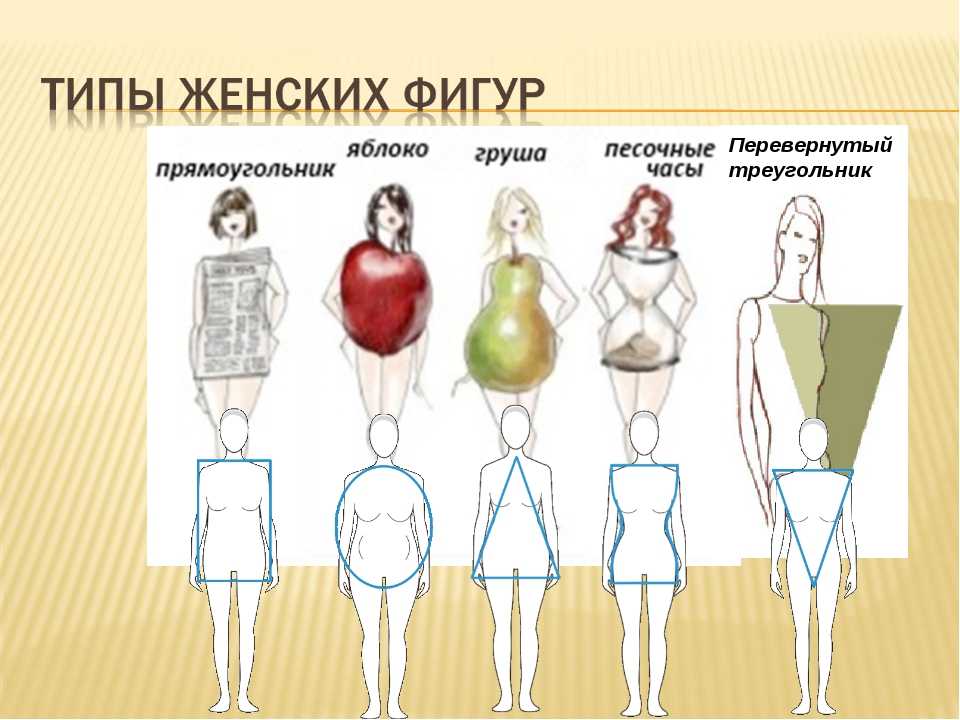 Когда диета не поможет?