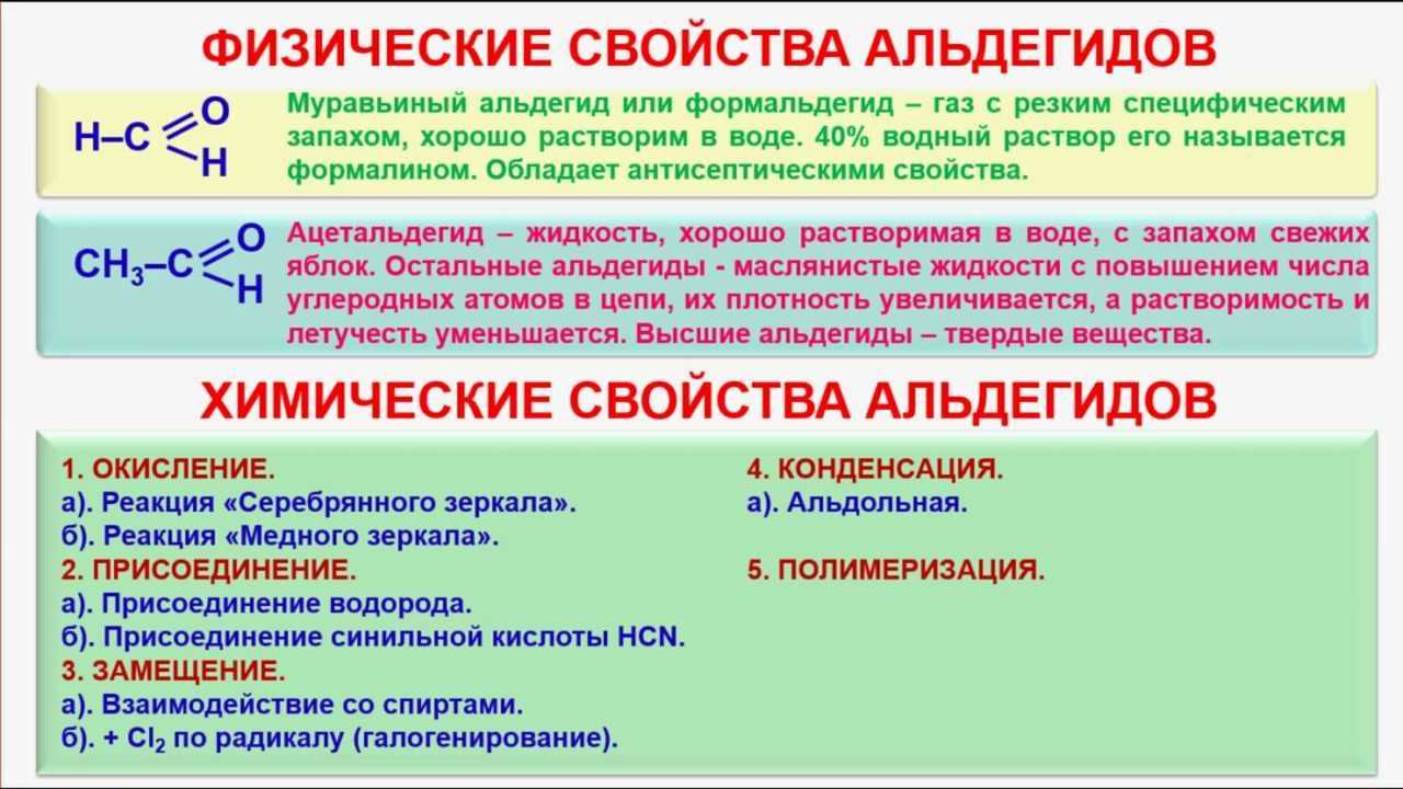 Урок 23. альдегиды – himi4ka