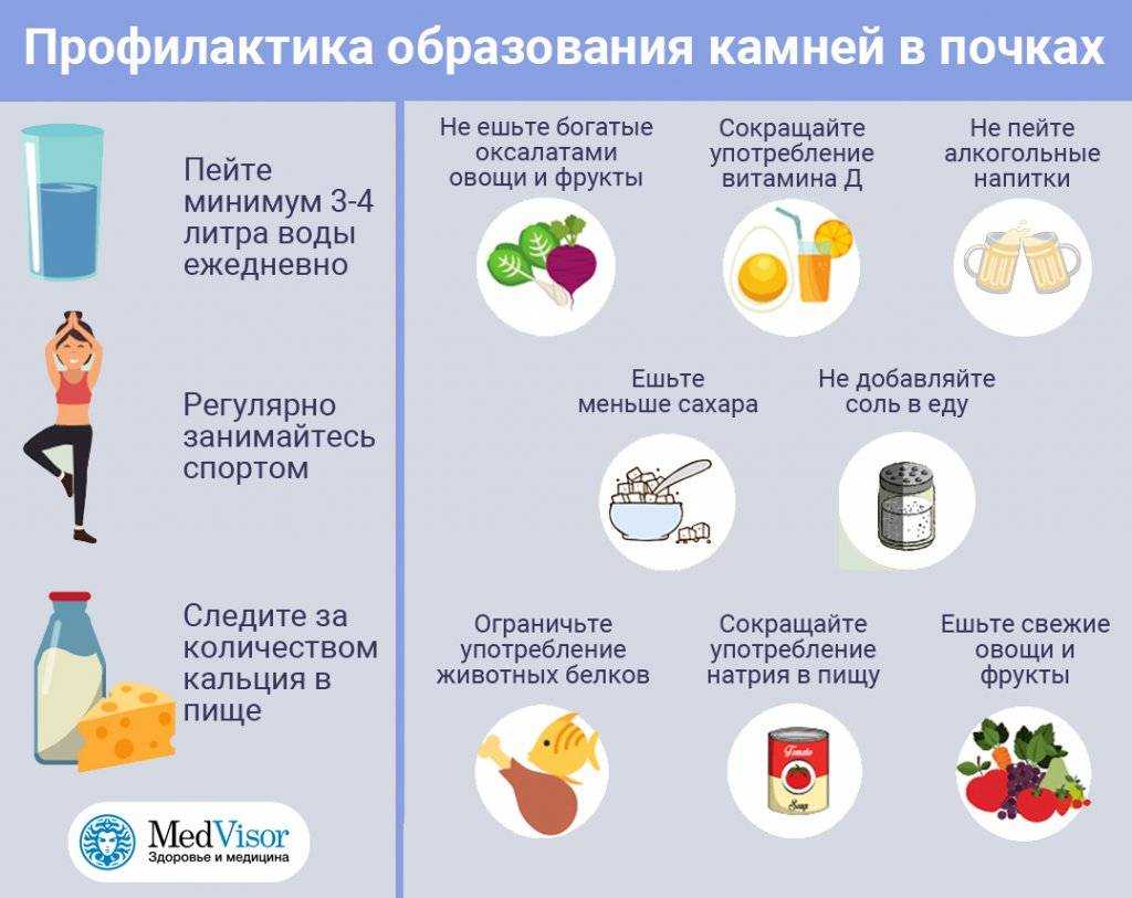 Водно солевой и минеральный обмен в организме человека. описание, рекомендации по регулированию.
