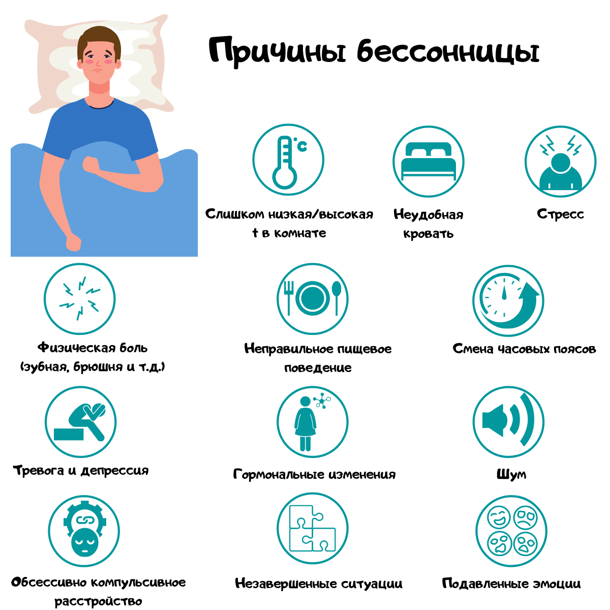 Лечение и симптомы внутричерепного давления у детей, грудничков. как измерить, признаки вчд - medside.ru