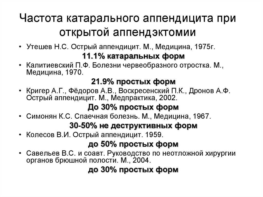 Острый аппендицит - клиника 29