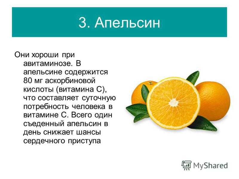 какие витамины содержатся в апельсинах