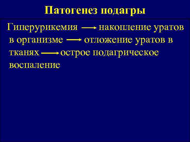 Подагра патогенез. Механизм развития подагры схема. Патогенез подагрического артрита. Патогенез подагры схема биохимия. Патогенез подагры патофизиология.