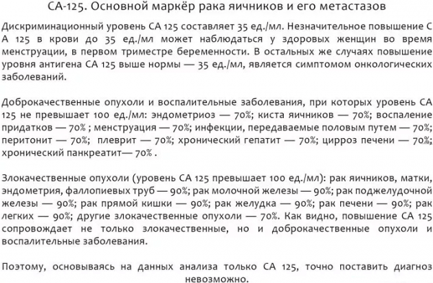 Рак яичников и увеличение веса: какая связь? * клиника диана в санкт-петербурге