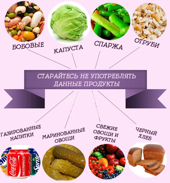 Почему нельзя есть свежий хлеб
