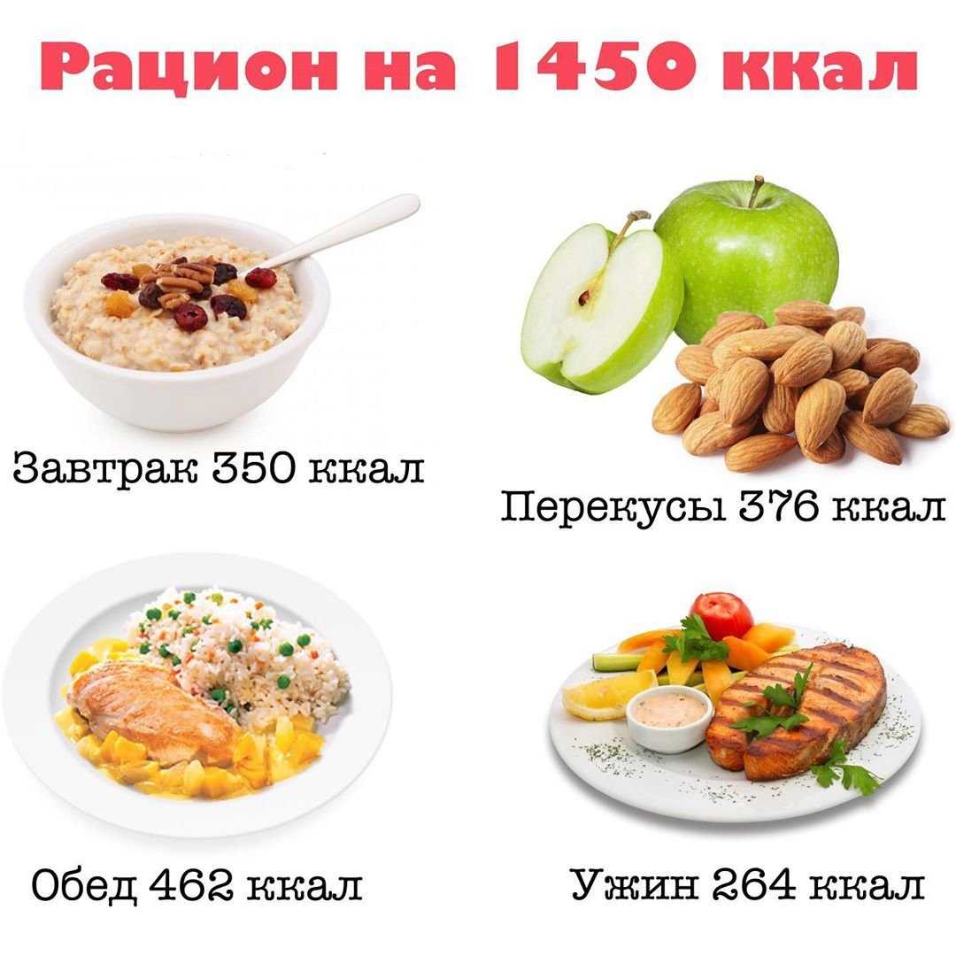 Сколько калорий нужно на ужин