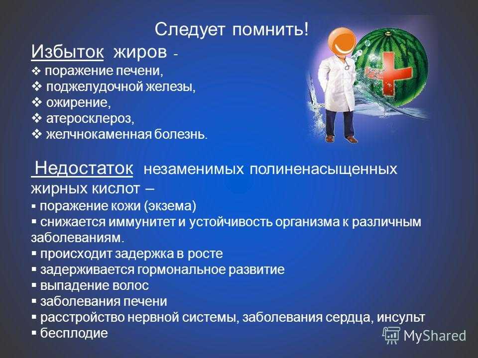 К чему приводит переизбыток потребляемой человеком энергии. Избыток углеводов в организме. Заболевания при избытке углеводов. Избыток и недостаток углеводов. Заболевания при избытке жиров.