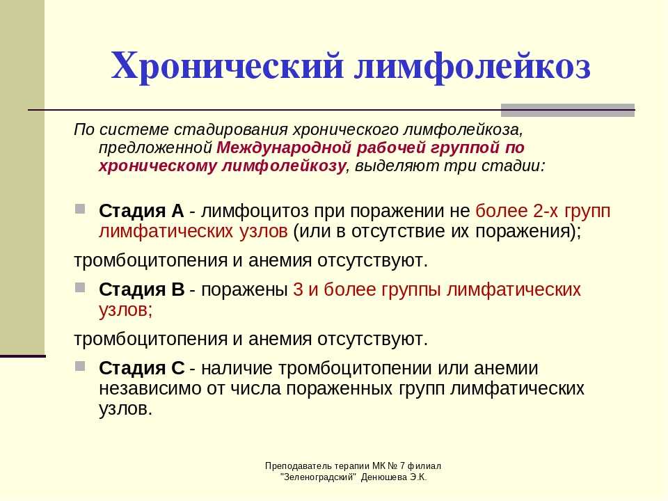 Программа лечения злокачественных новообразований кроветворной и лимфатической системы - гемобластозы