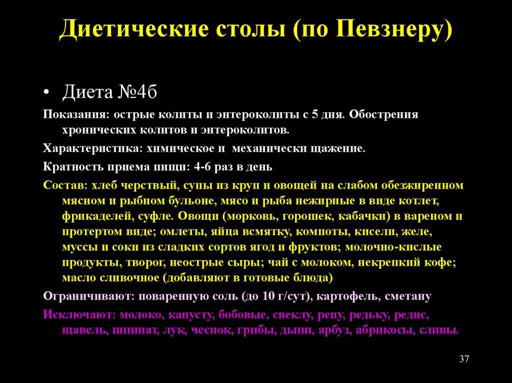 Столы при заболеваниях. Диет столы по Певзнеру таблица. Диетические столы по Певзнеру. Столы по Певзнеру характеристика. Диета 9 по Певзнеру.