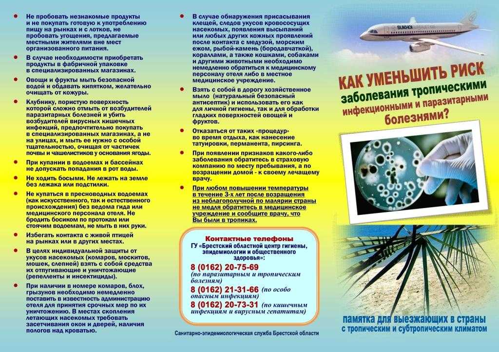 Климат африки