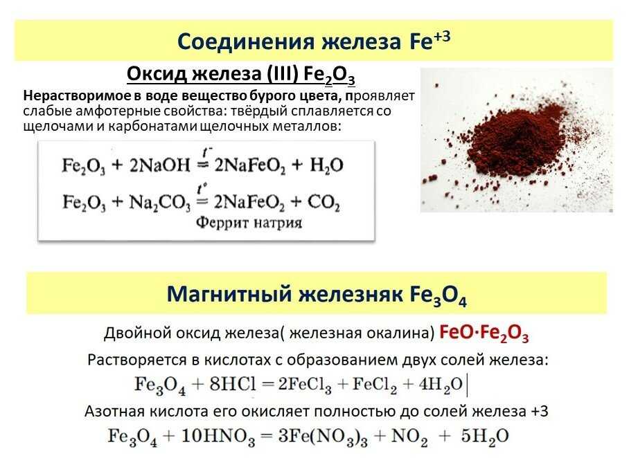 Схема реакции взаимодействия оксида цинка с полиакриловой кислотой