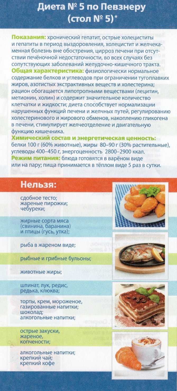 Жировой гепатоз
