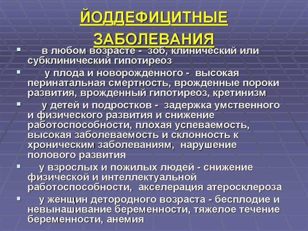Симптомы и лечение гипотиреоза (микседемы щитовидной железы)   - medside.ru