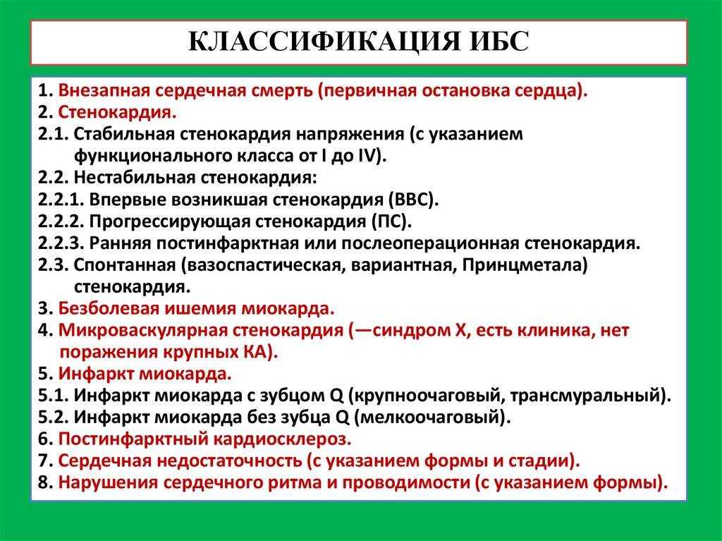 Кислородное голодание сердечной мышцы,вызванное недостаточным кровоснабжением в результате сужения просвета артерии называется ишемической болезнью сердца (ибс).
